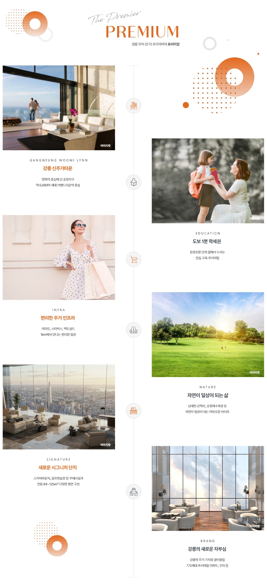 강릉 우미 린 더 프리미어 프리미엄